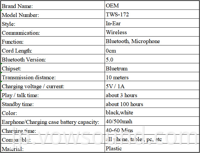 Wireless Earbuds Bluetooth 5.0